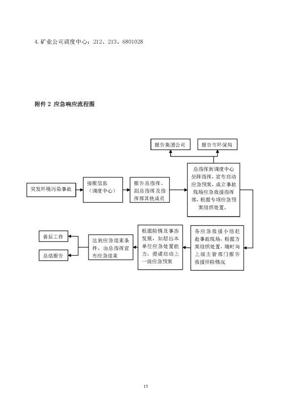 新橋礦業(yè)公司環(huán)保綜合預(yù)案_頁面_19